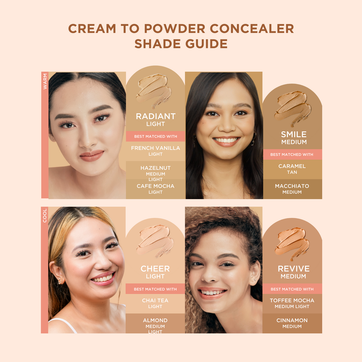 Best powder for deals concealer