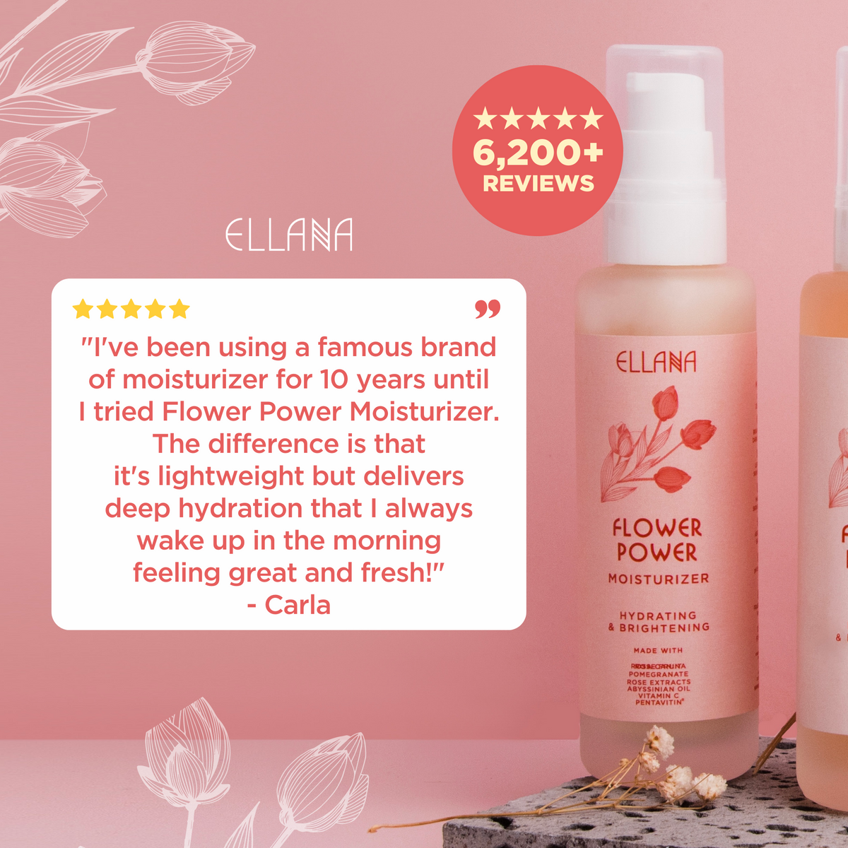 FLOWER POWER HYDRATION BOTTLE